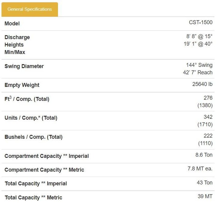 Convey-All CST 39C Seed Tender (39 tonne)