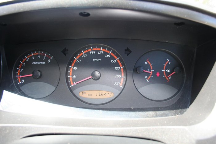 2007 SsangYong Actyon Limited 100 Series 4X4 Grey
