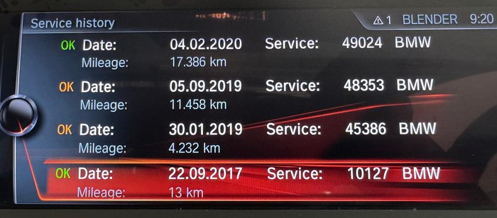 2017 BMW 6 Series 640i F06 LCI White