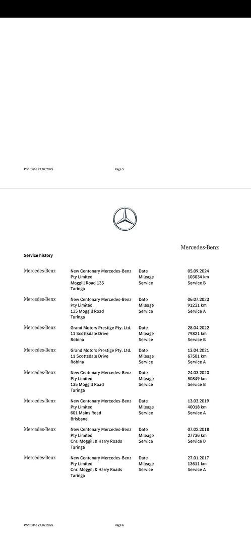 2015 Mercedes-Benz GLC-Class GLC250 X253 Four Wheel Drive Tenorite Grey