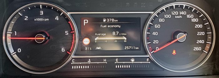 2023 Kia Sorento Sport