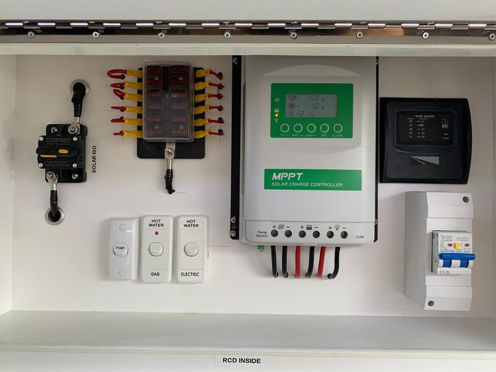 2025 York Toronto All Terrain