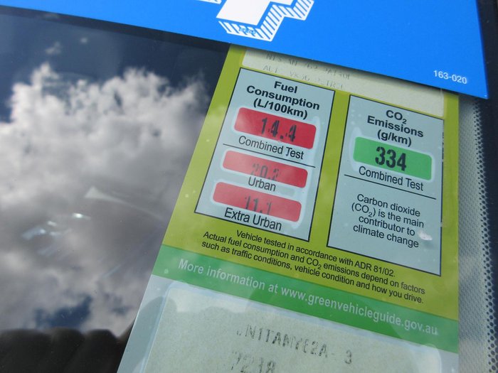 2024 Nissan Patrol Ti-L