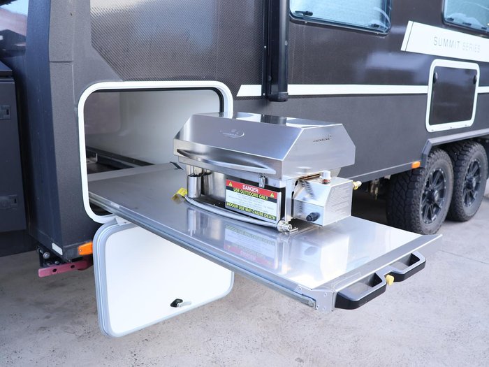 2022 Zone RV Summit