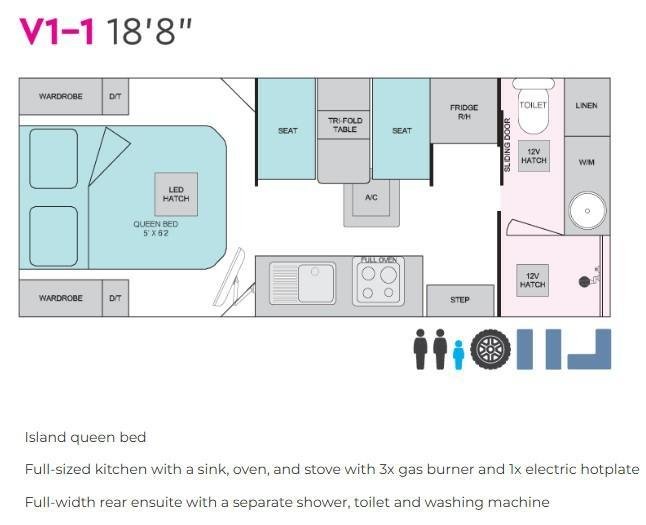 2025 Essential Caravans Cruiser V1-1 18'8
