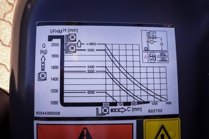2025 Baoli Kbg20 Dual Fuel Forklift Green
