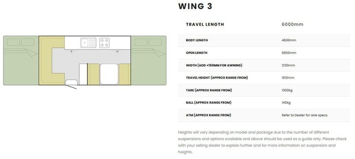 2025 Goldstream Wing 3 St Premium 15'