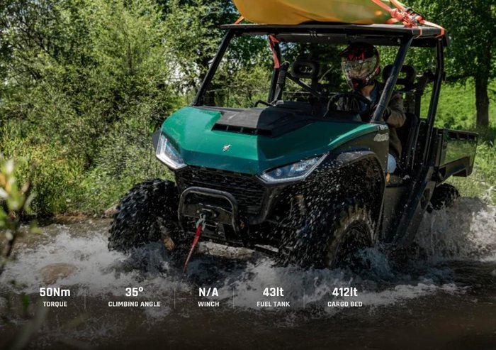 2026 Segway Fugleman UT6 Rugged EPS Fugelman Black