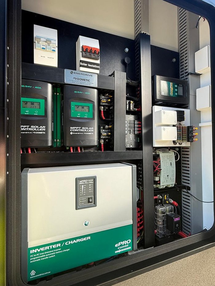 2025 Sunland Ltd (Living The Dream)