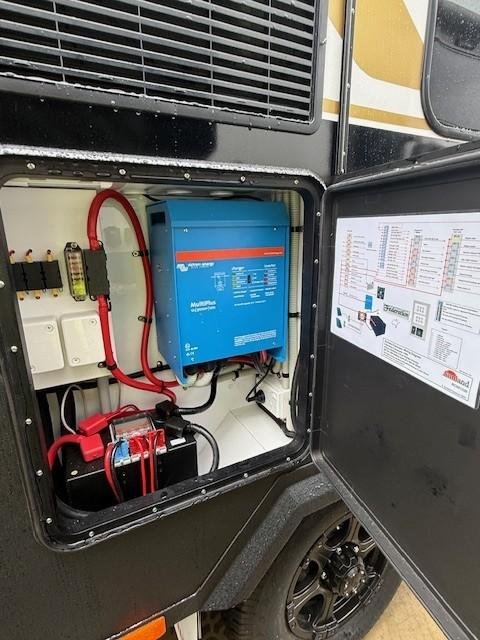 2025 Sunland Federation