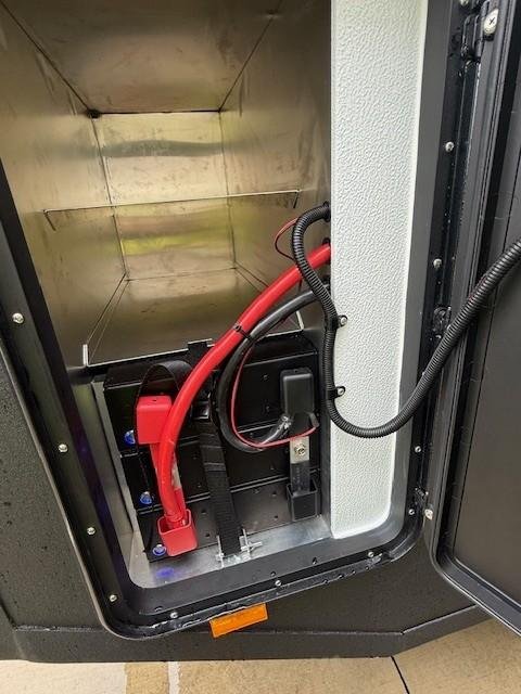 2025 Sunland Federation