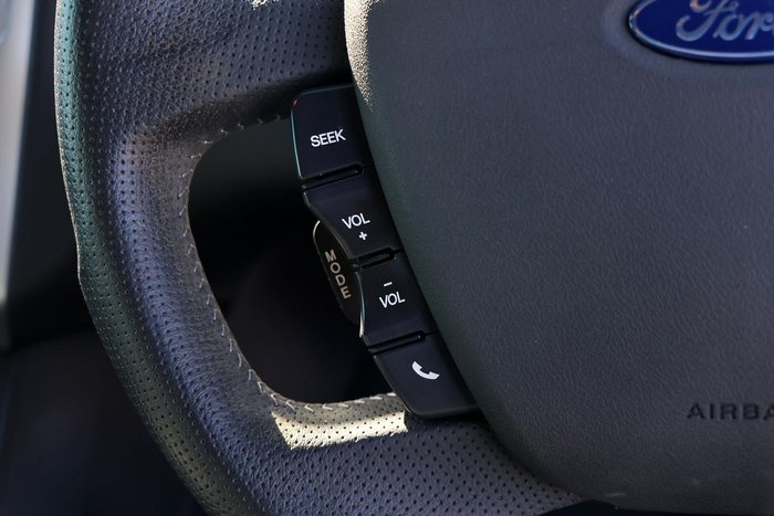 2015 Ford Falcon XR8