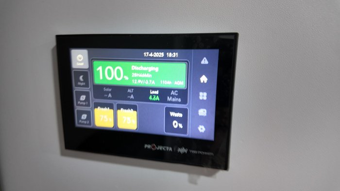 2025 Newlands Tourister 660 (Couple)