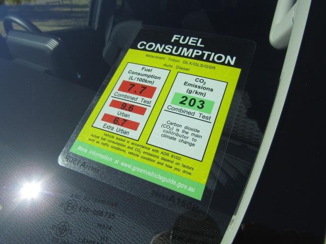 2024 Mitsubishi Triton GLX+