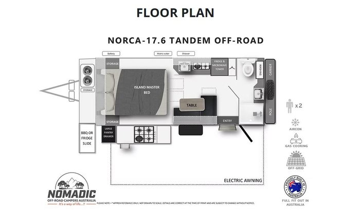 2025 Nomadic Off-Road Campers Norca-17.6 Off-Road