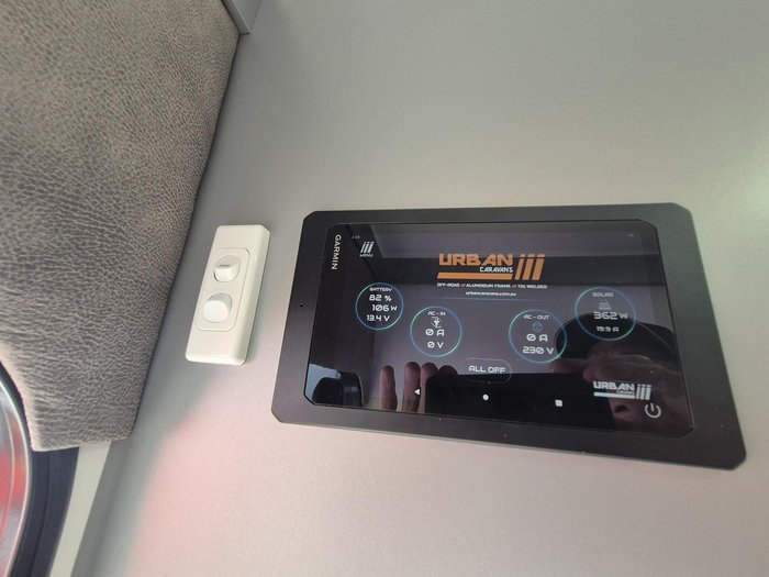 2025 Urban Caravans 18.6 X-Terrain