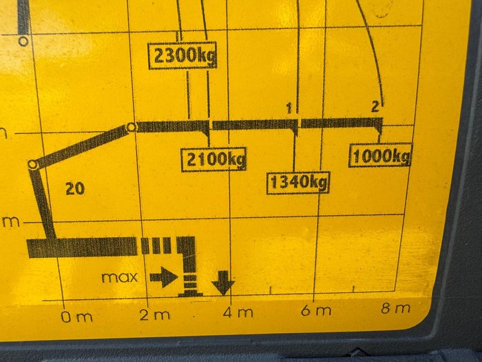 2017 Isuzu Fsr 140/260