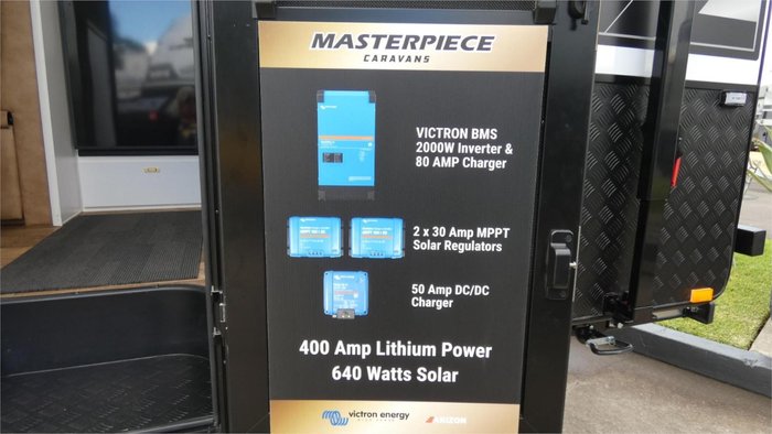 2025 Masterpiece PERFORMANCE