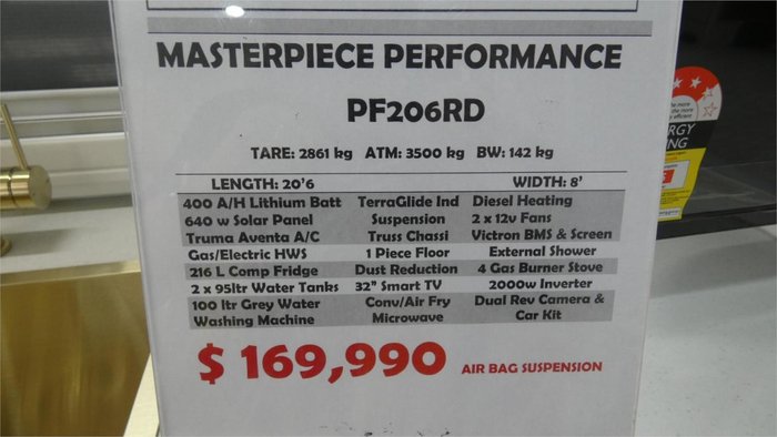 2025 Masterpiece PERFORMANCE