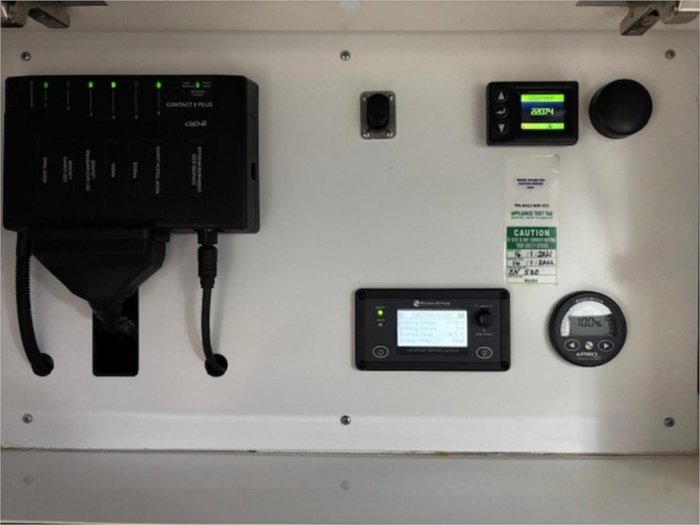 2021 Zone RV SUMMIT Black