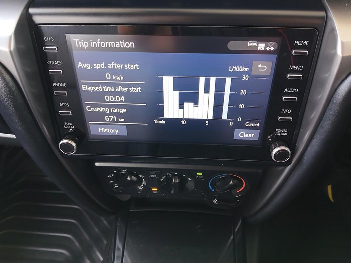 2023 Toyota Fortuner GX GUN156R 4X4 Dual Range White
