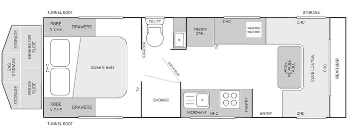 2025 KOKODA Force 2 Xcore