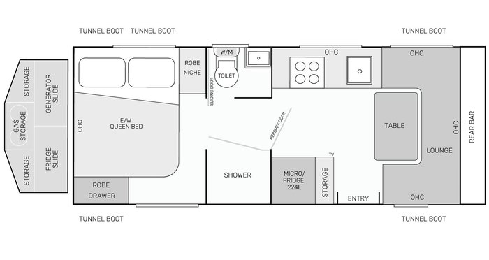 2025 KOKODA Defender Xcore