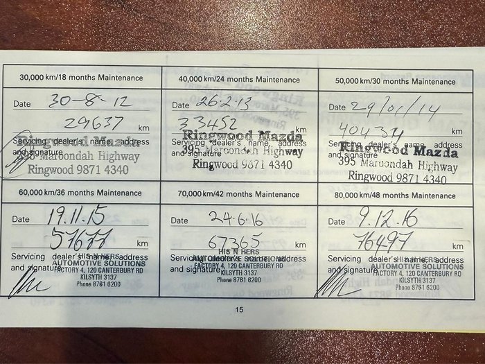 2008 Mazda 2 Neo DE Series 1 Metropolitan Grey