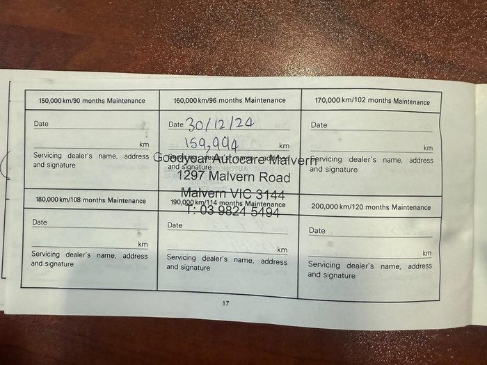 2008 Mazda 2 Neo DE Series 1 Metropolitan Grey