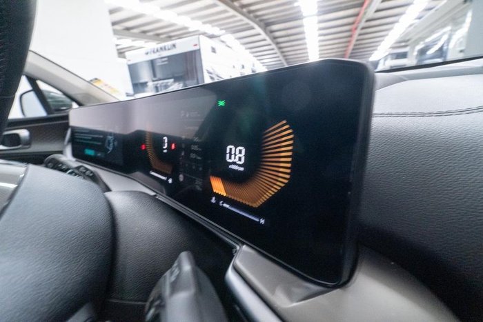 2025 Kia Sorento Sport+