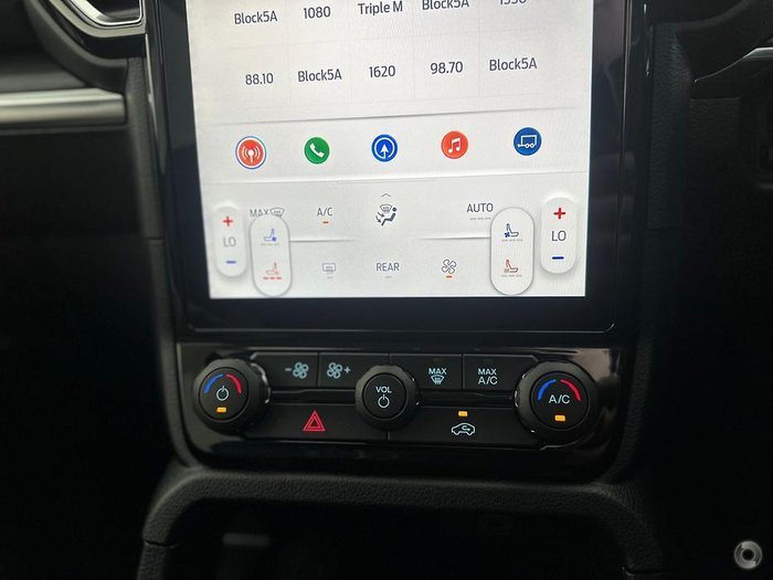 2025 Ford Everest Sport
