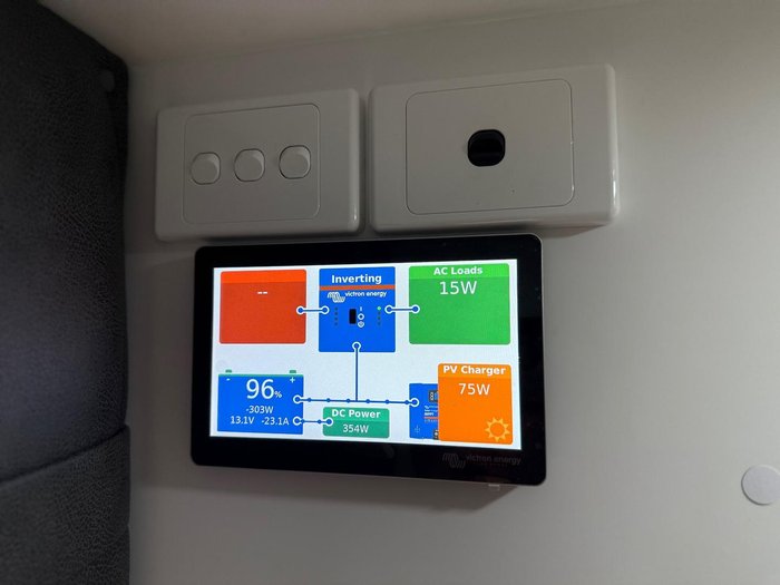 2025 GREAT AUSSIE TONKA 196