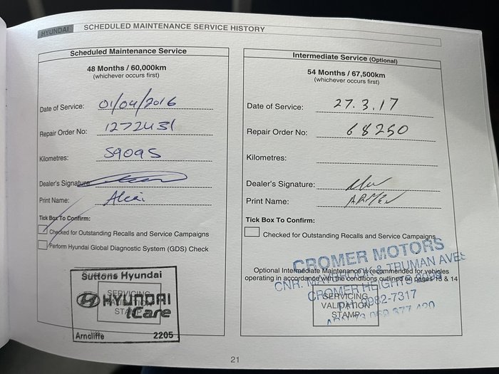 2013 Hyundai i30 Active