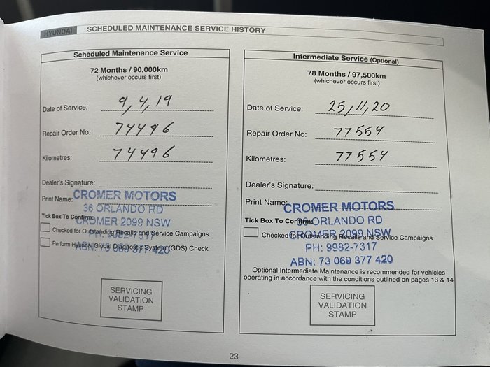 2013 Hyundai i30 Active