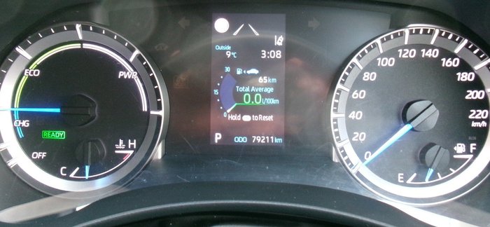 2022 Toyota Kluger GX