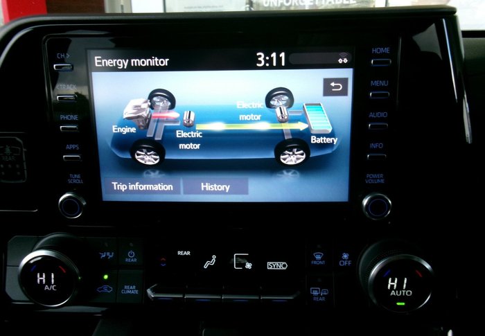2022 Toyota Kluger GX