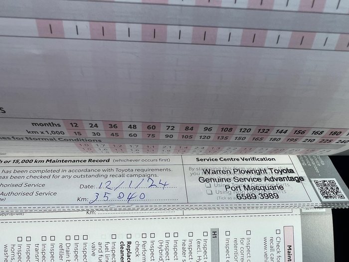 2022 Toyota Corolla Cross Atmos