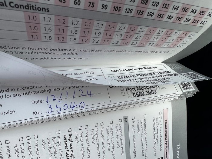 2022 Toyota Corolla Cross Atmos