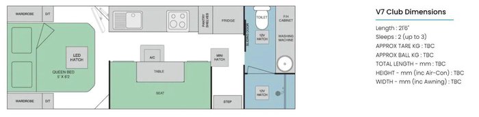 2025 Design RV Crx V7 21'6