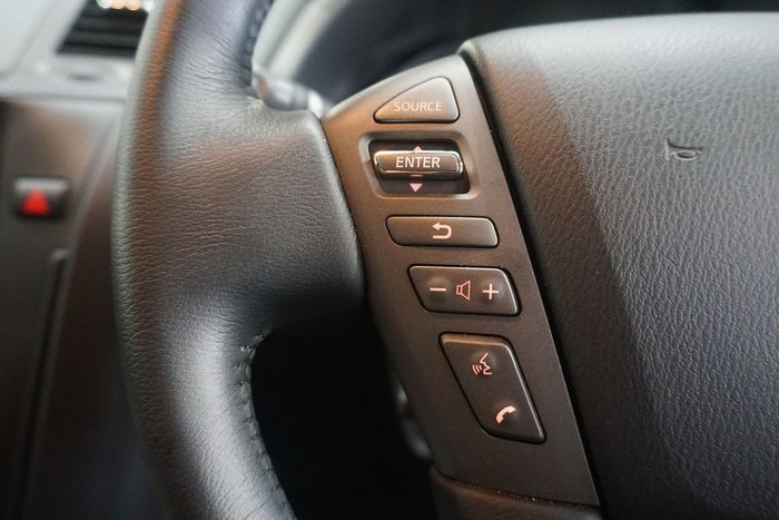 2024 Nissan Patrol Ti