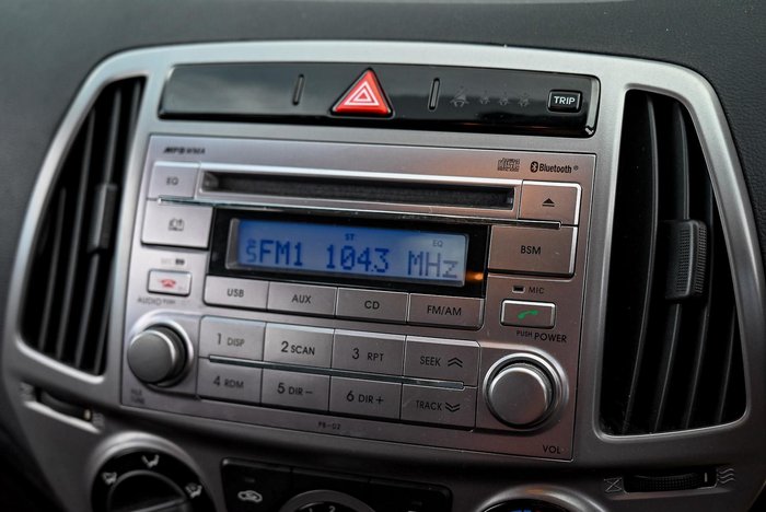 2015 Hyundai i20 Active