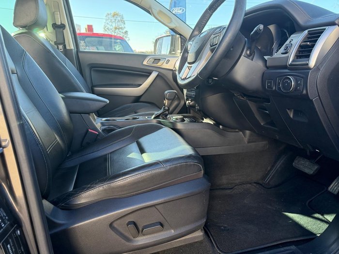 2019 Ford Everest Trend