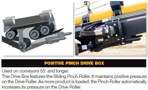 Convey-All 1675 SP2 Self Propelled High Capacity Grain Conveyor