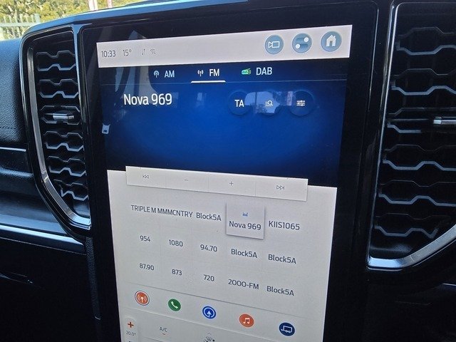 2022 Ford Everest