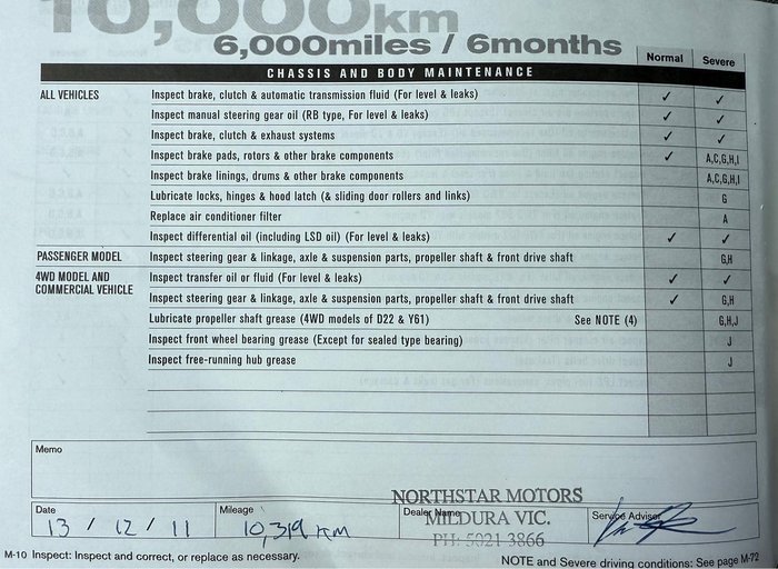 2011 Nissan Navara ST-R D22 MY10 4X4 Midnight Black