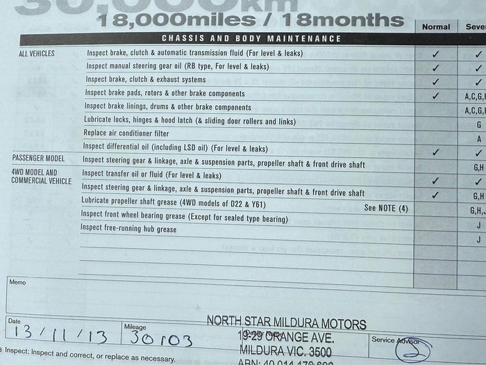 2011 Nissan Navara ST-R D22 MY10 4X4 Midnight Black