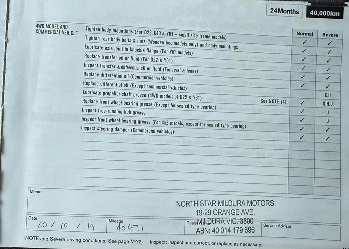 2011 Nissan Navara ST-R D22 MY10 4X4 Midnight Black