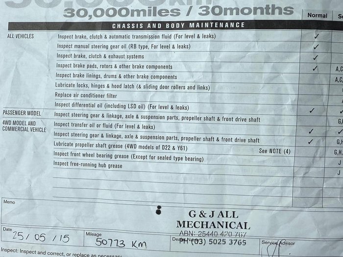 2011 Nissan Navara ST-R D22 MY10 4X4 Midnight Black