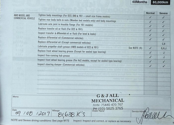 2011 Nissan Navara ST-R D22 MY10 4X4 Midnight Black