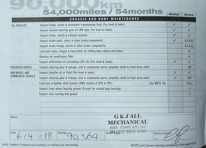 2011 Nissan Navara ST-R D22 MY10 4X4 Midnight Black